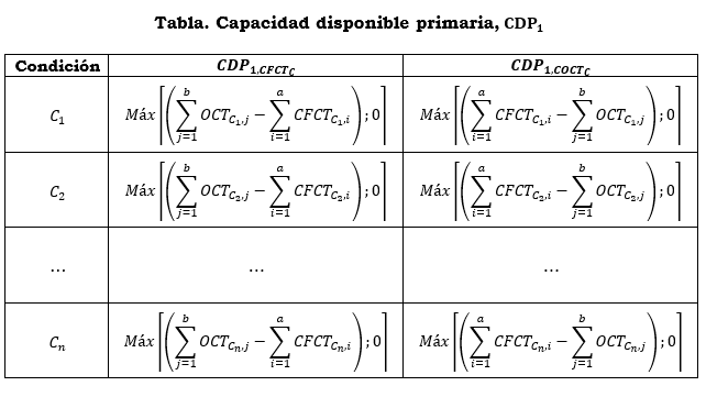 Anexo 1 Tabla 1.PNG