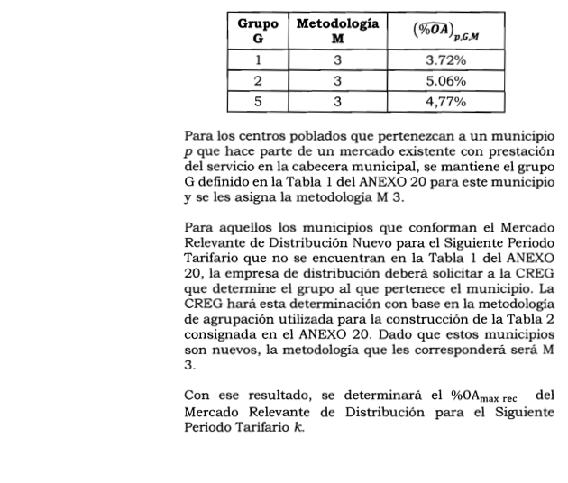 Captura de Pantalla 2022-02-11 a la(s) 9.28.32 a. m..png