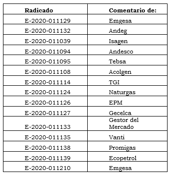 Res. 001 de 2021.PNG