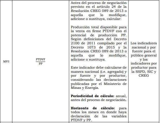 Res. 186 Anexo 1.4.PNG