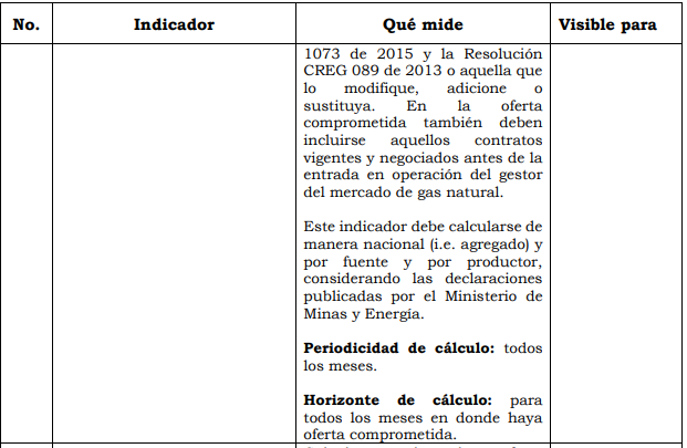Res. 186 Anexo 1.6.PNG