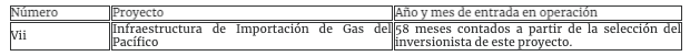 Captura de Pantalla 2021-10-29 a la(s) 12.33.23 p. m..png