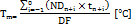 art. 1 temperatura (Res. 033 de 2015).png