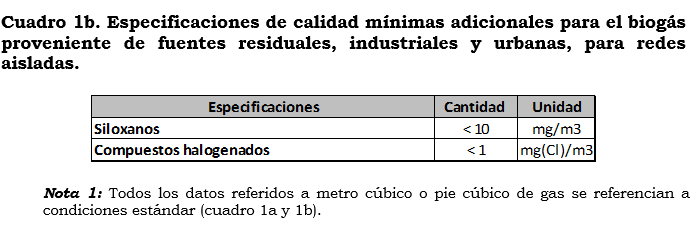 cuadro 1b res 240-2016.PNG