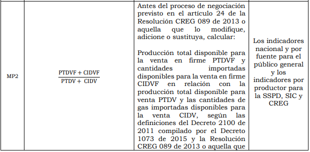 Res. 186 Anexo 1.2.PNG