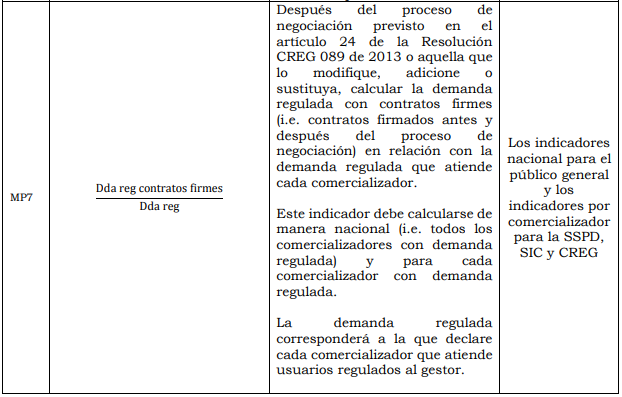 Res. 186 Anexo 1.9.PNG