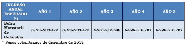 Res 135 de 2020.PNG