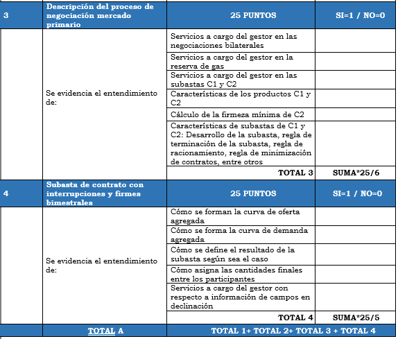 Res. 055 anexo 3 tabla 1.1.PNG