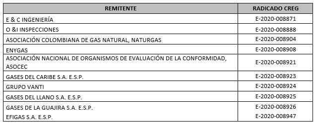 res 154 2020 cuadro.PNG