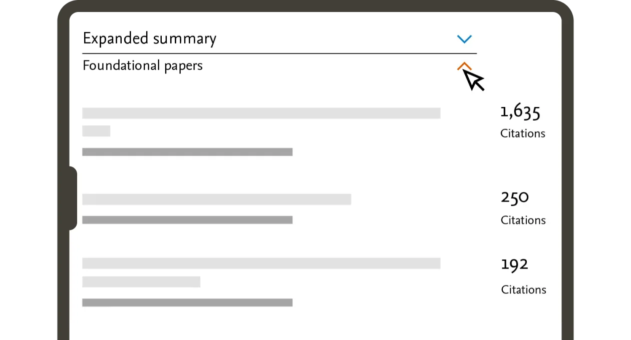 Screenshot of Scopus AI 'Foundational papers' feature