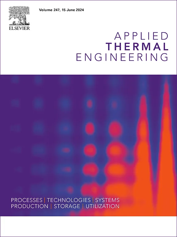 Applied Thermal Engineering cover