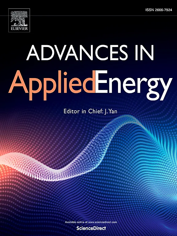 Advances in Applied Energy cover