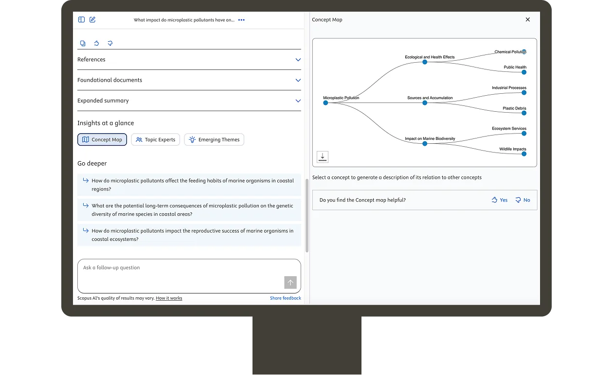 Screenshot of Concept maps in Scopus AI