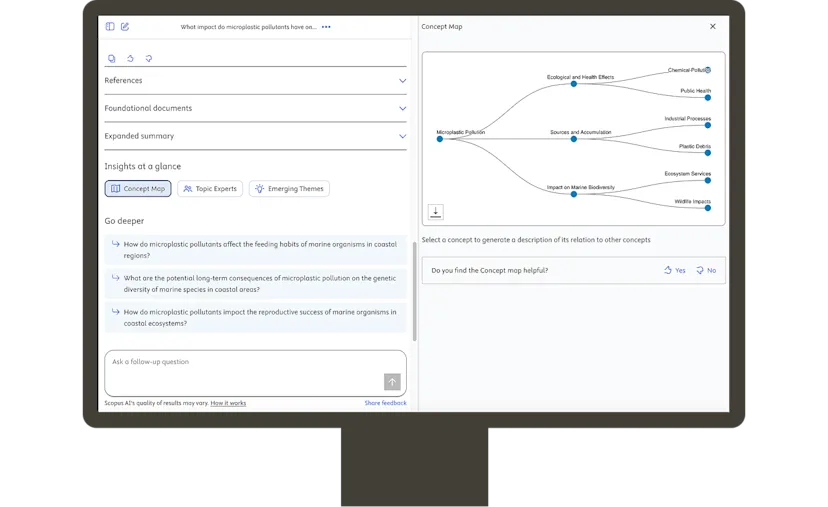 When to Use a Semicolon vs Colon, Comma, and Em Dash (; : , —) visual data 4
