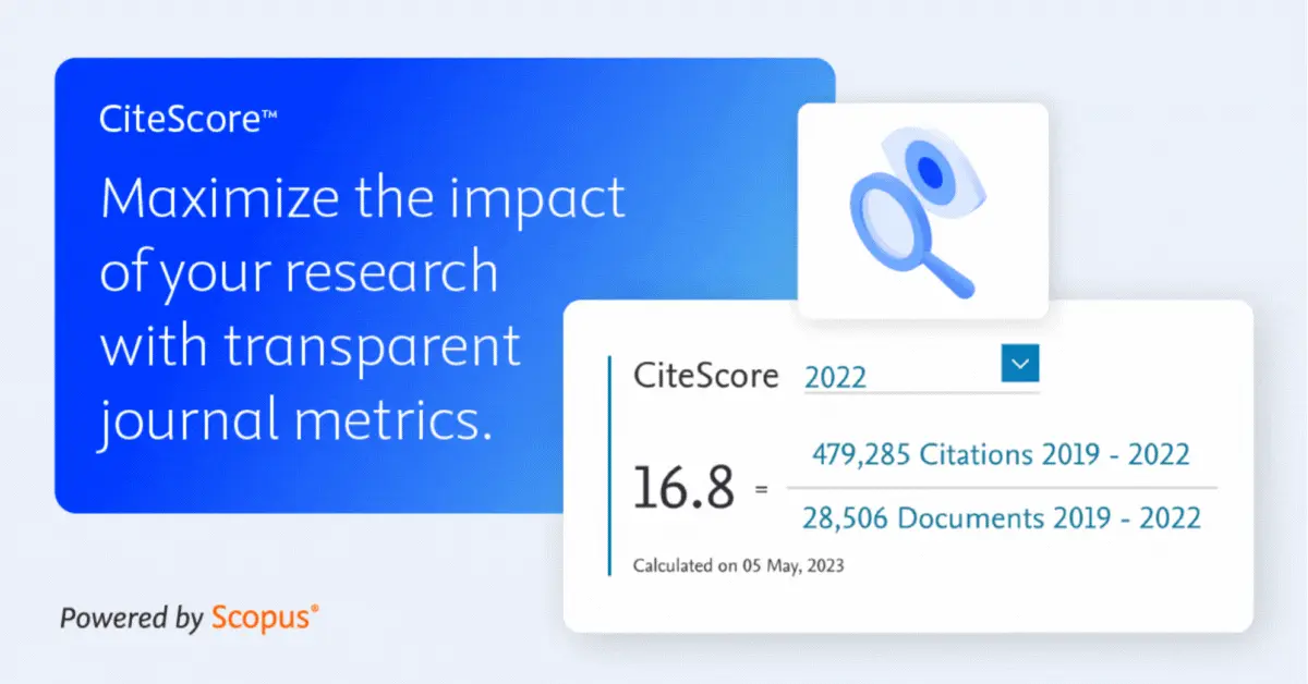 Scopus CiteScore | Elsevier