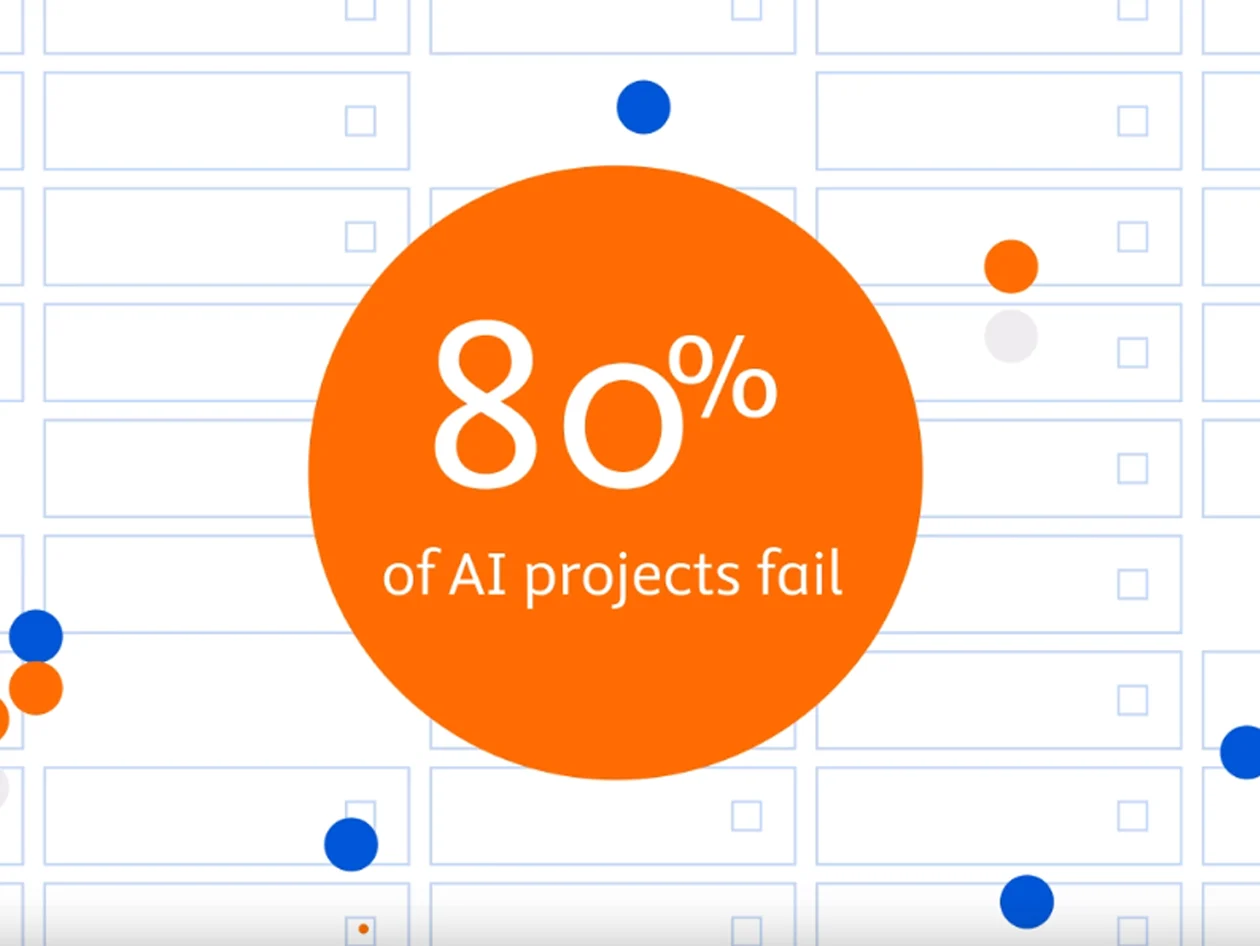 Graphic indicating that 80 percent of data science projects fail