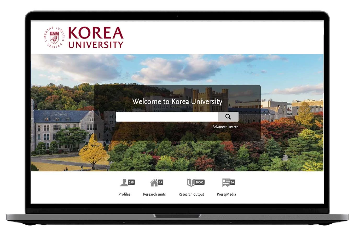 Korea University Pure portal