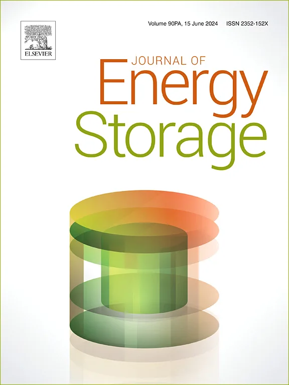 Journal of Energy Storage cover