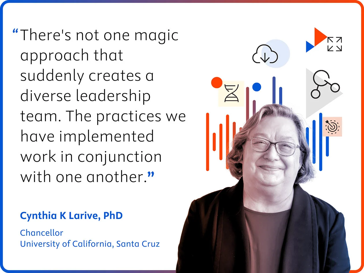 Quote by UC Santa Cruz Chancellor Cynthia K Larive: "There's not one magic approach that suddenly creates a diverse leadership team. The practices we have implemented work in conjunction with one another."