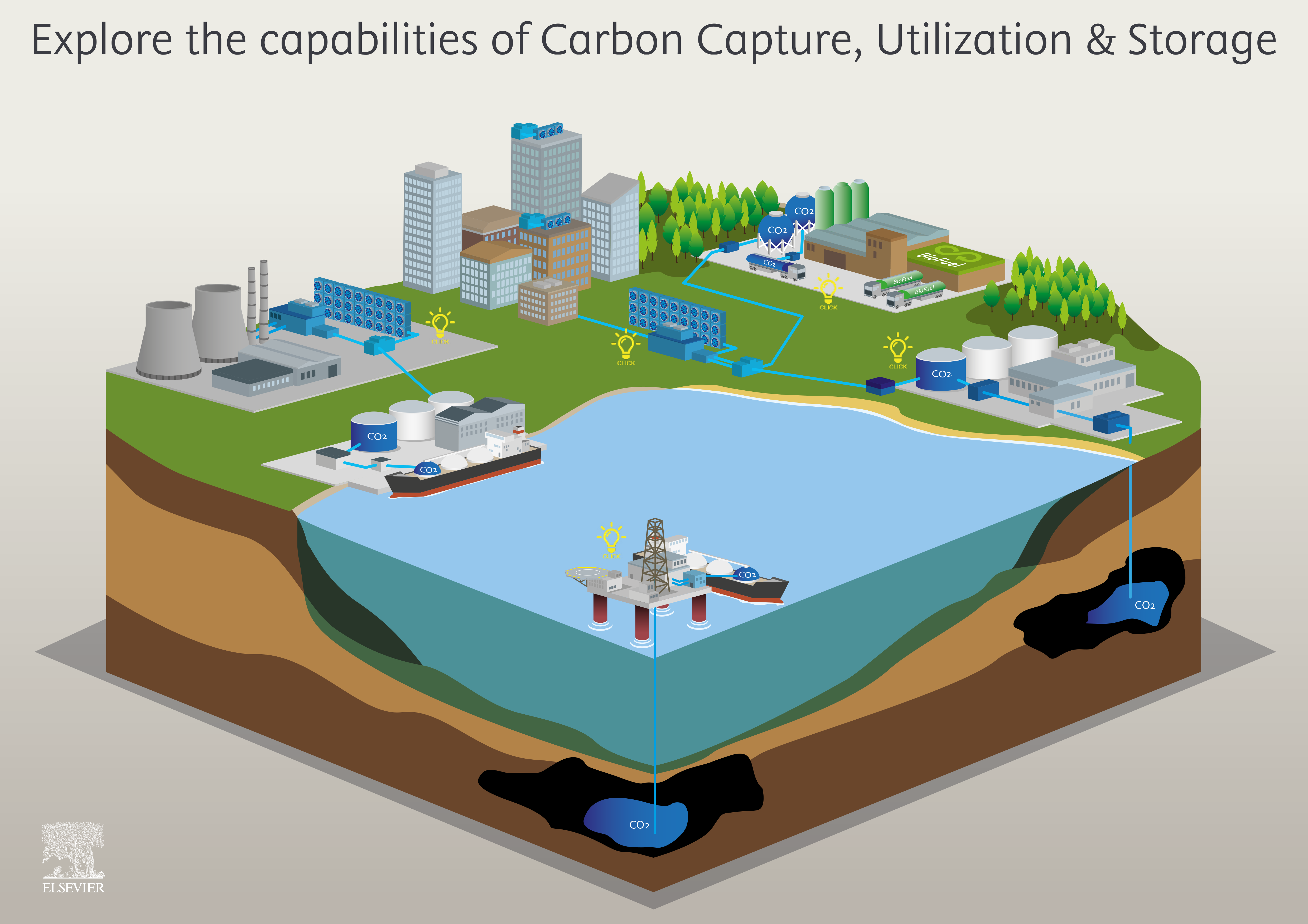 Carbon Capture, Utilization And Storage (CCUS) Guide For Engineers ...