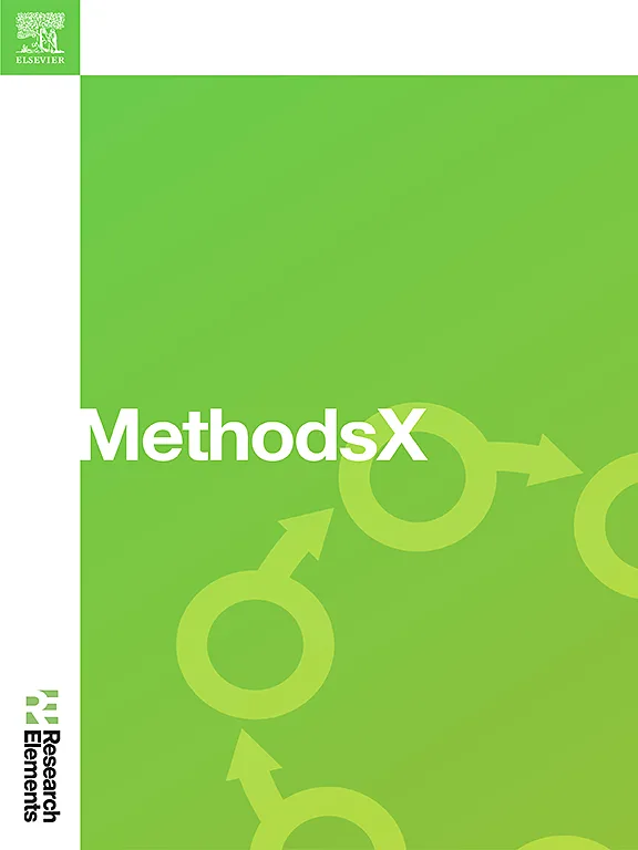 MethodsX journal cover