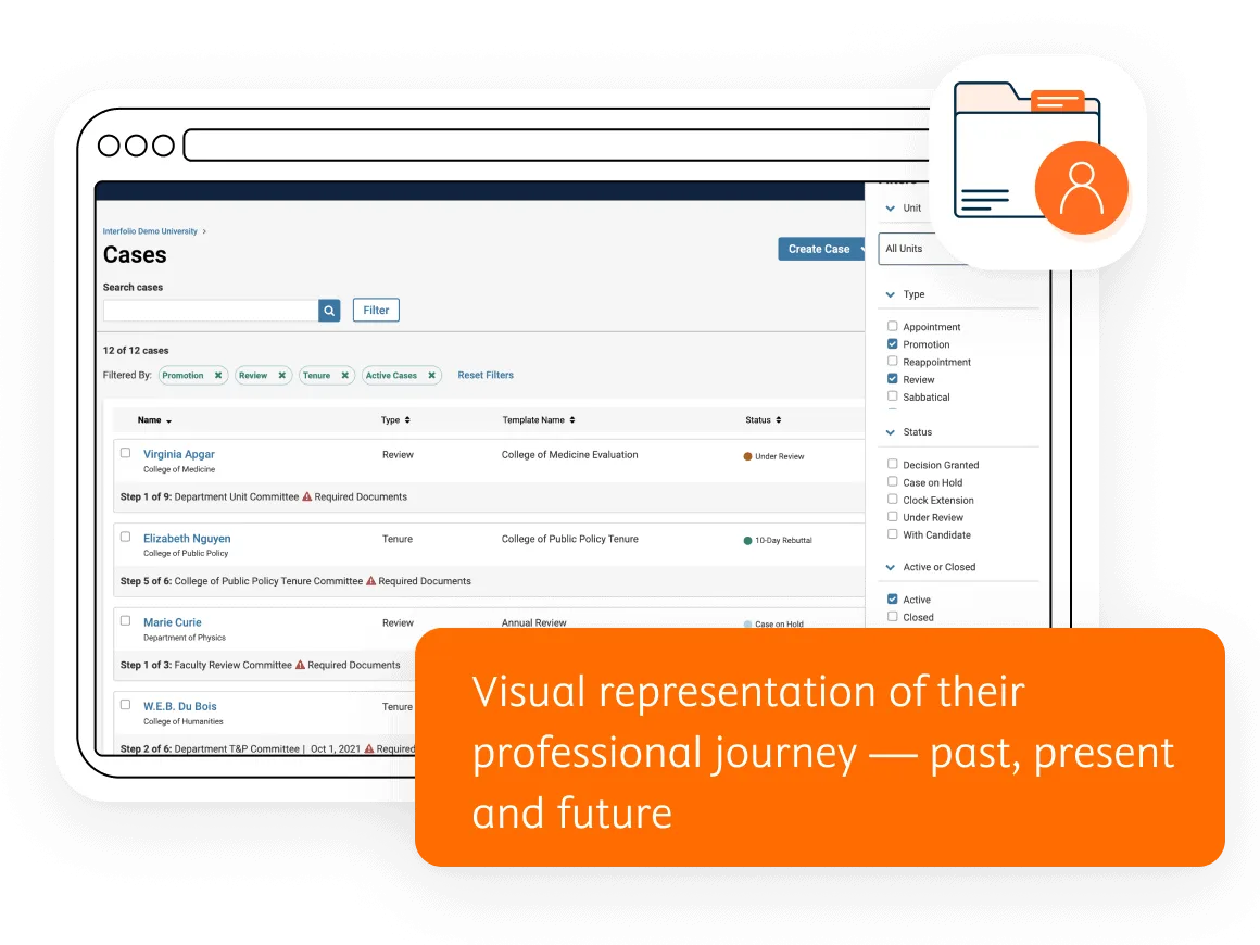 Visual presentation of a professional journey - past, present and future