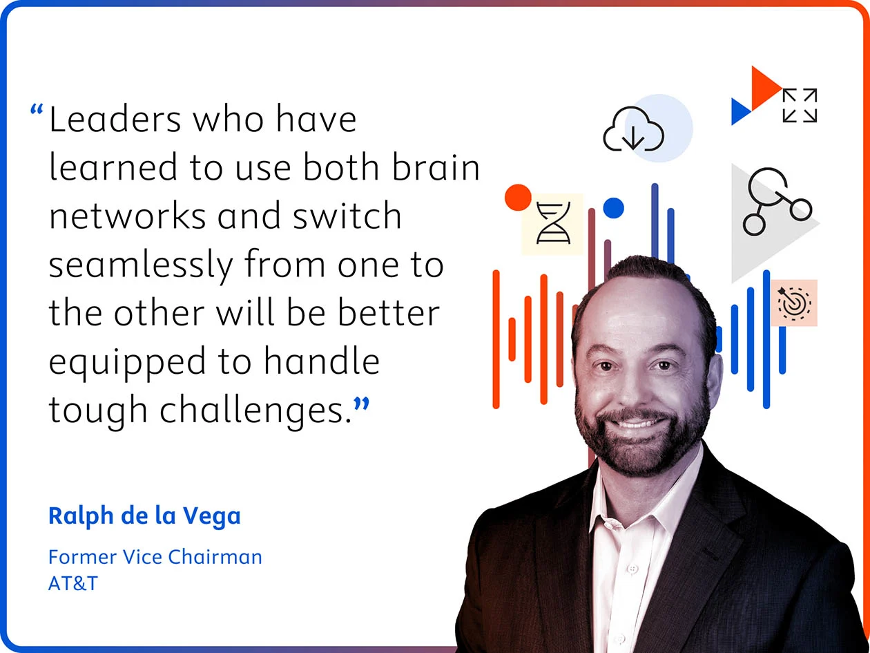 Quote by Ralph de la Vega, former Vice Chairman of AT&T: "Leaders who have learned to use both brain networks and switch seamlessly from one to the other will be better equipped to handle tough challenges."