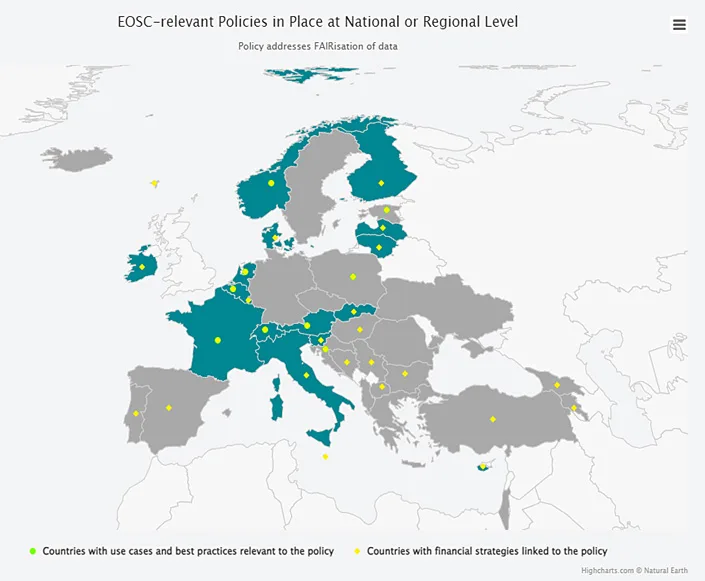 EU member states and countries with EOSC-relevant FAIR policies are in dark green. Green dots indicate countries with use cases and best practices; yellow dots indicate countries with related financial strategies. Source: The EOSC Observatory