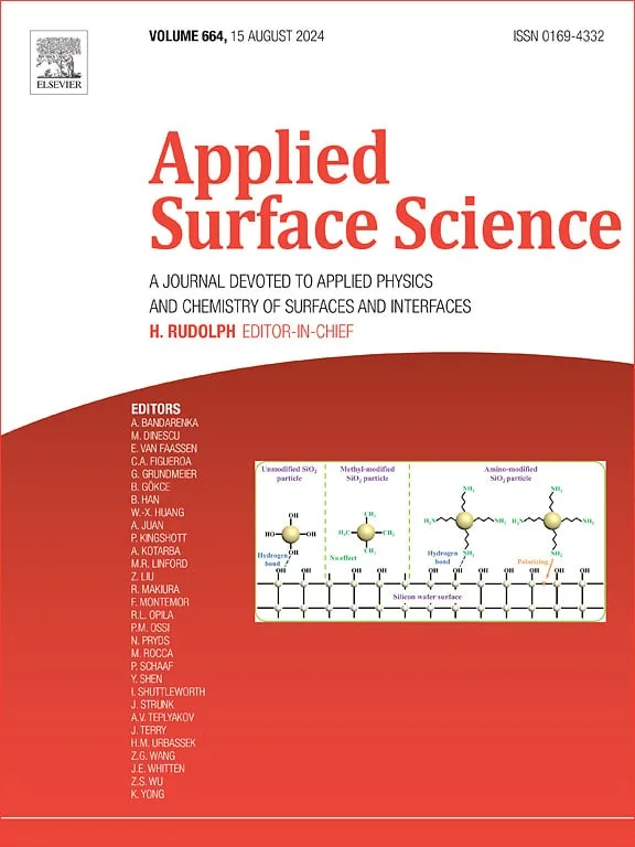 Applied Surface Science cover