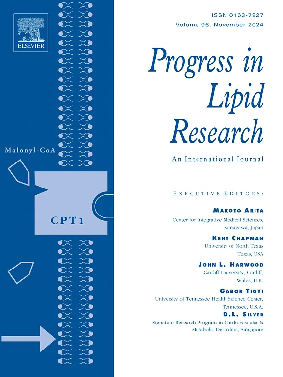 Progress in Lipid Research