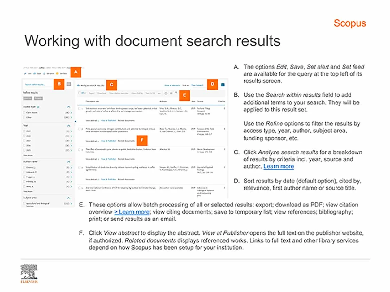 Scopus quick reference guide