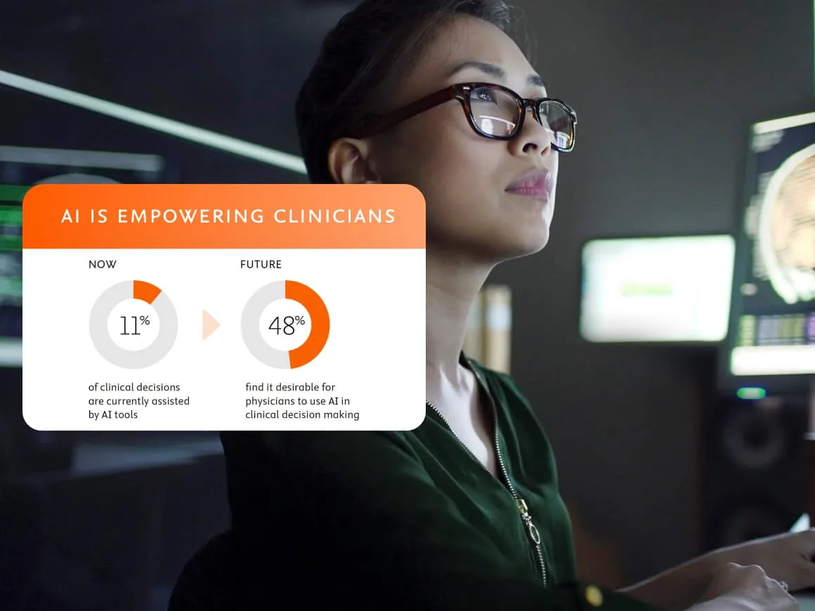 Clinician of the Future 2023 - Responding to Generative AI Teaser
