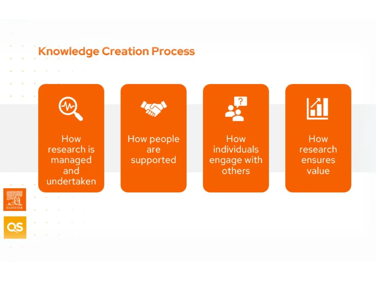 qs-asia-pacific-2024_data-masterclass