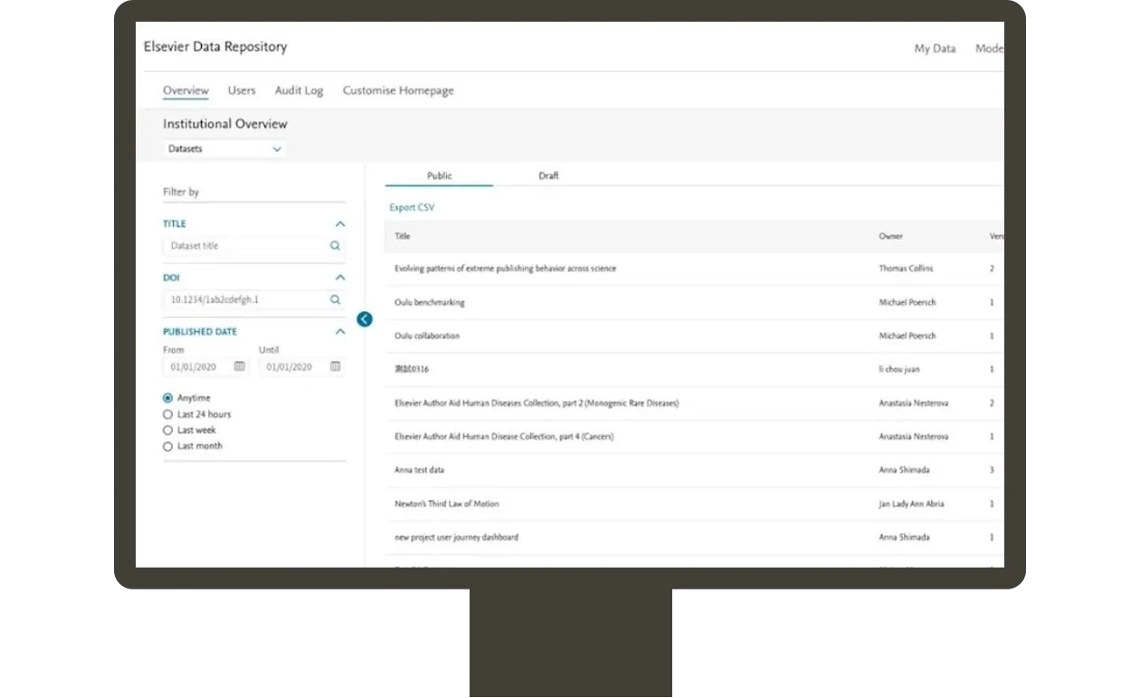 Screenshot of Elsevier Data Respository Dashboard