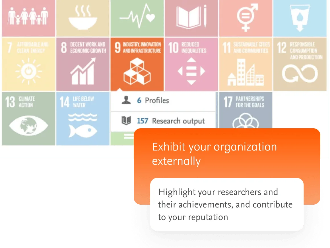 Exhibit your organization externally. Highlight your researchers and their achievements, and contribute to your reputation.