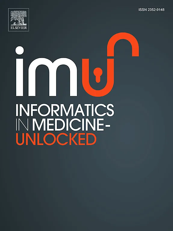 Informatics in Medicine Unlocked cover