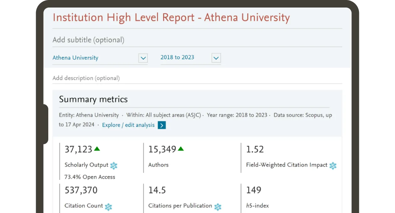 Scival screenshot showing example institutional metrics