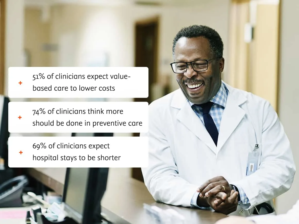 Clinician of the Future 2023 - Clinicians imagine a value-based future Teaser