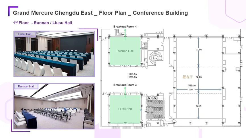 Floor plan of the venue