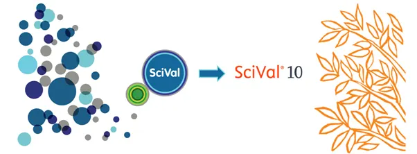 Old SciVal logo compared to new SciVal 10 logo