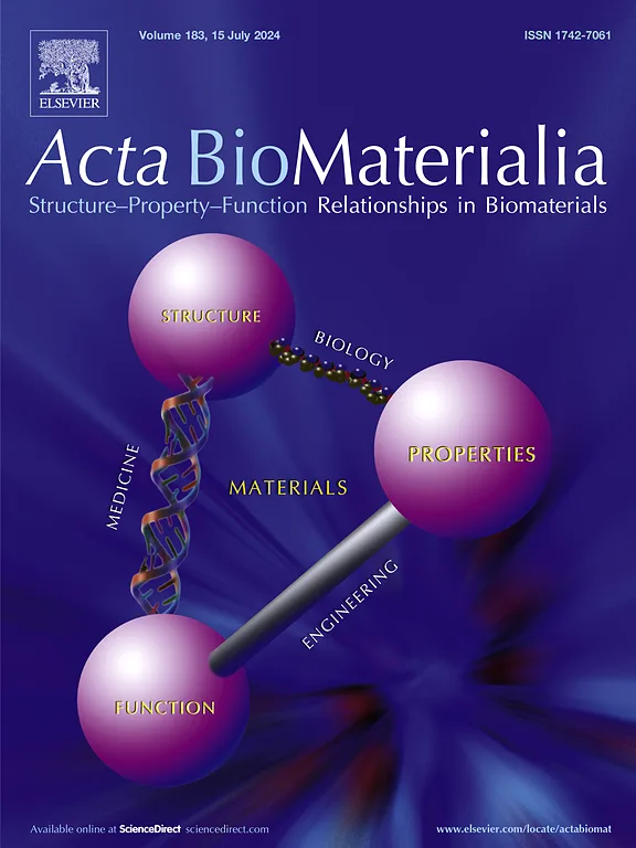 Acta Biomaterialia cover