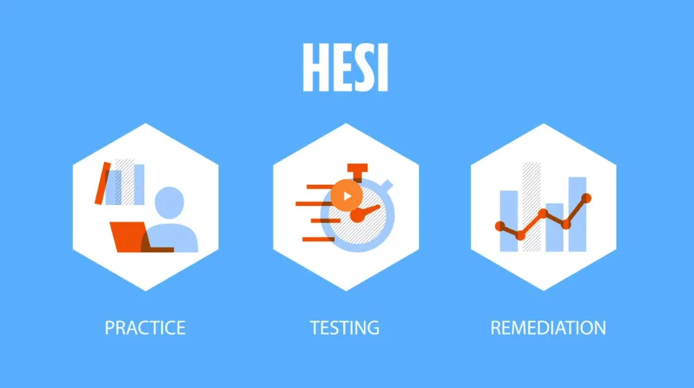 HESI exam pillars - practice, testing, remediation