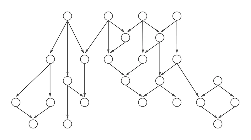 Diagrama - pontos Kevin 1