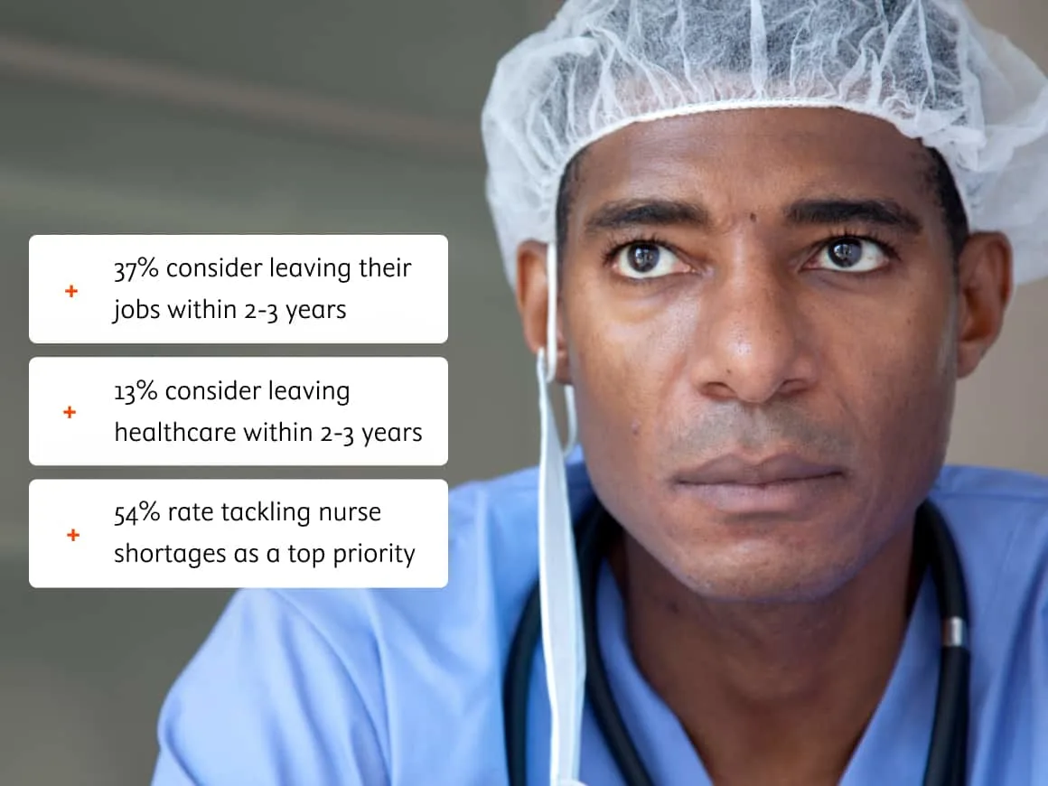 Clinician of the Future 2023 - Tackling burnout Teaser