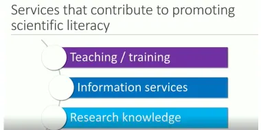 Services that contribute to scientific literacy