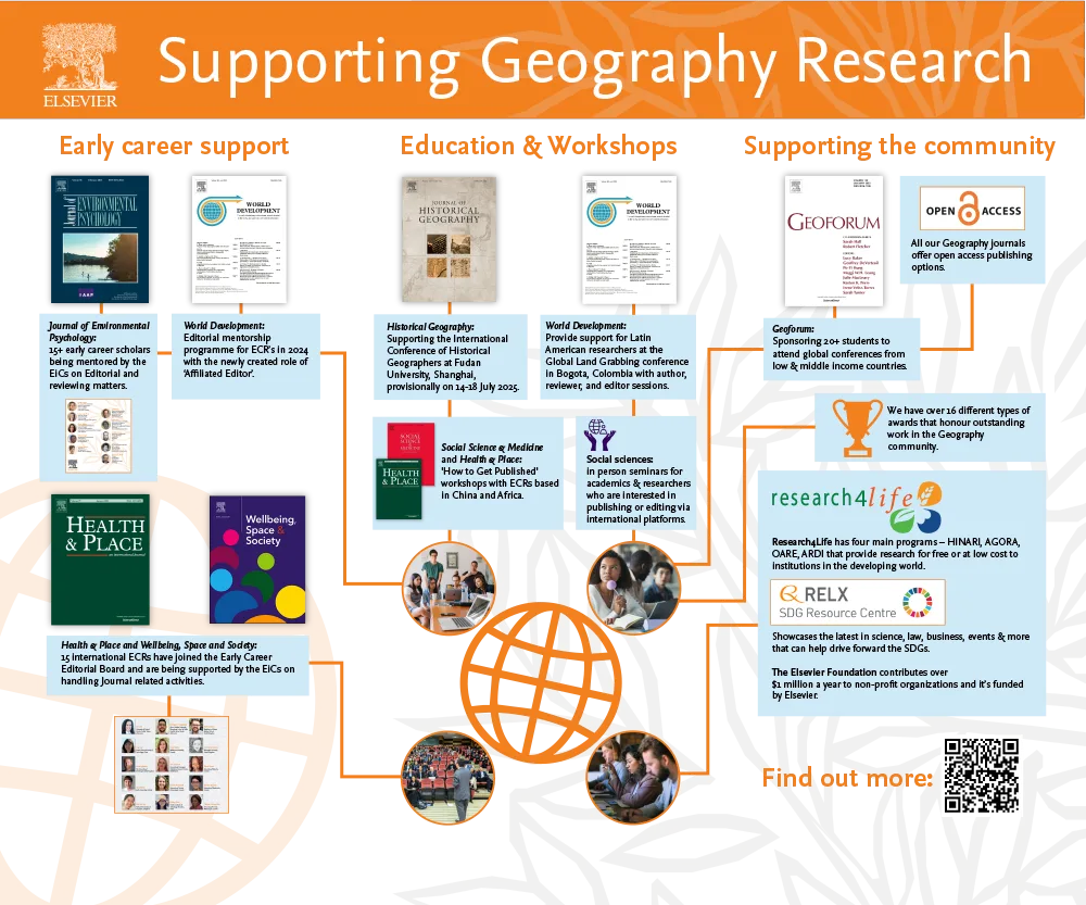 Association of American Geographers (AAG) Annual Meeting 2024