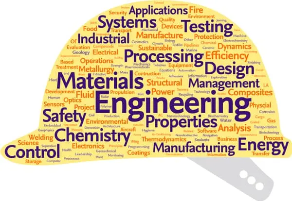 Engineering tags & keywords illustration