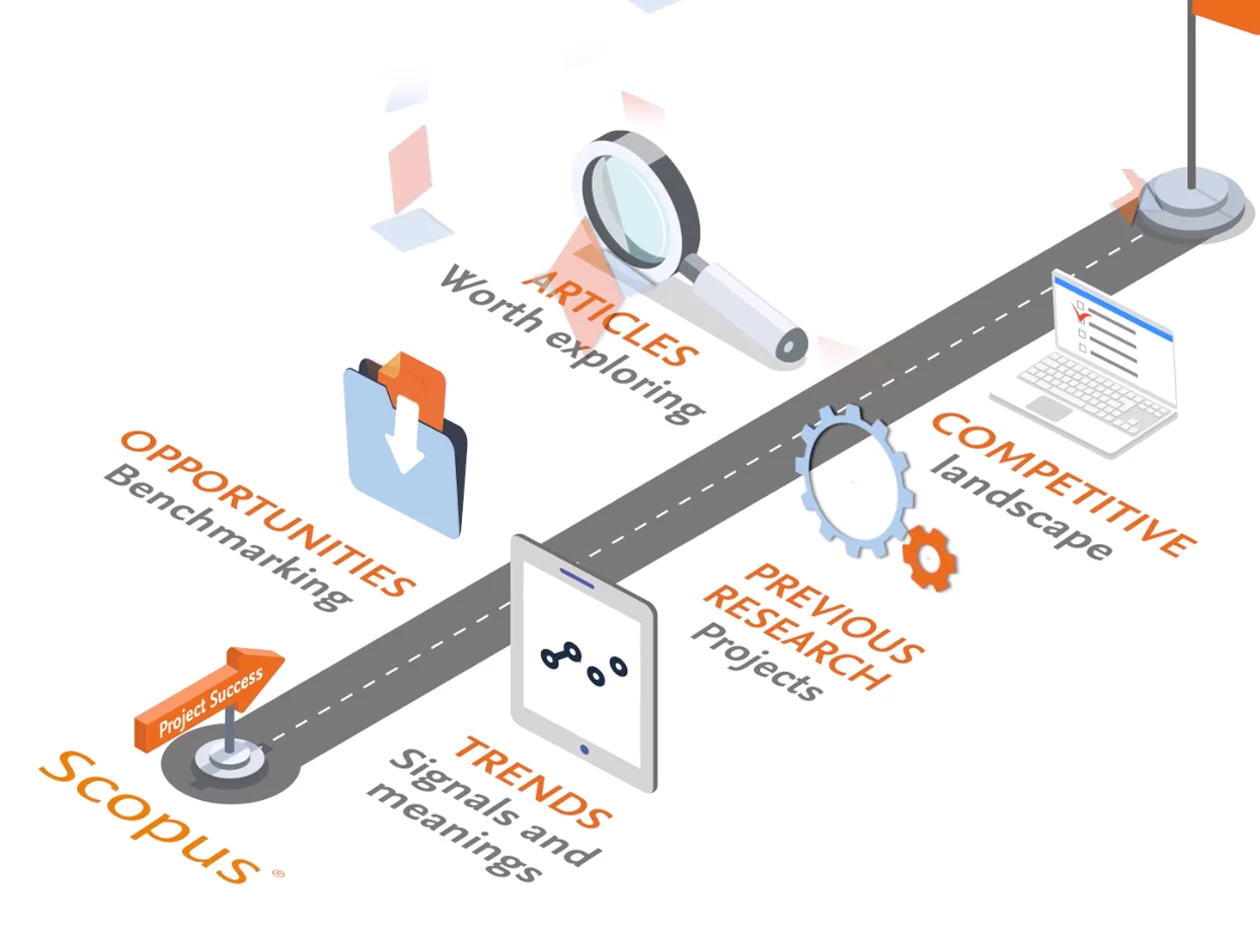 Scopus for industry | Elsevier