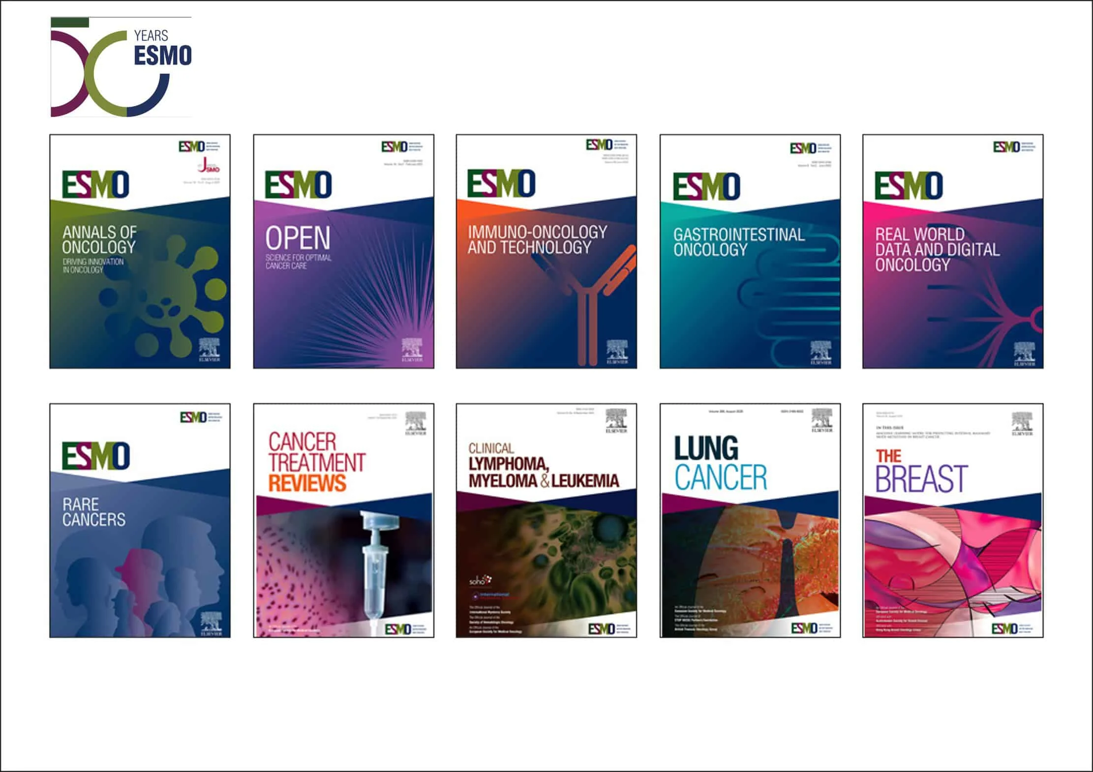 esmo journals