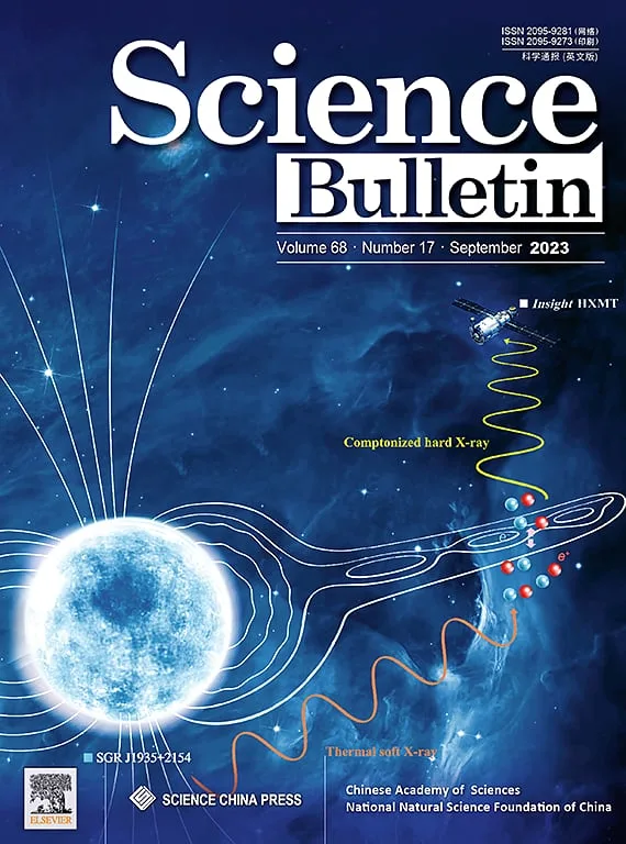 Cover image - Science Bulletin